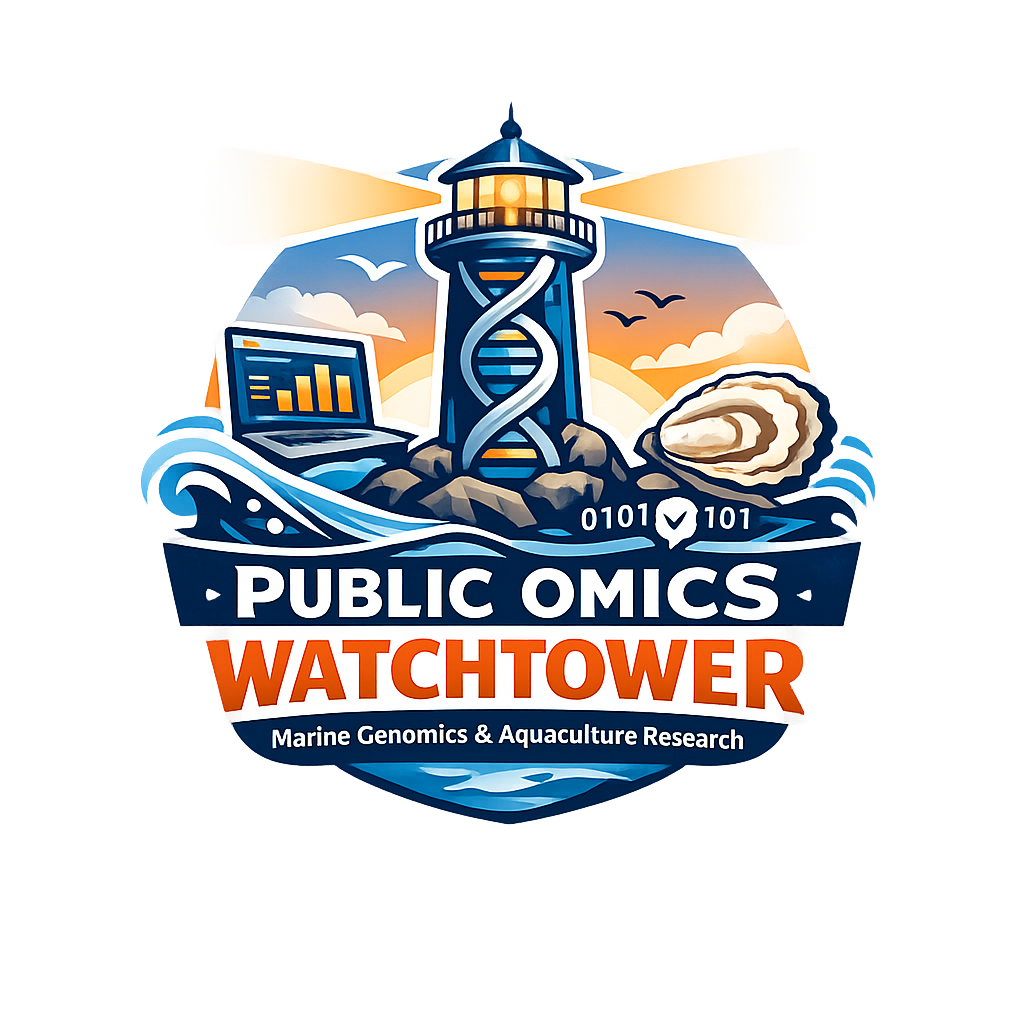 Public Omics Watchtower
