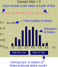 Help for Sampling Distribution of Pairs of Dice