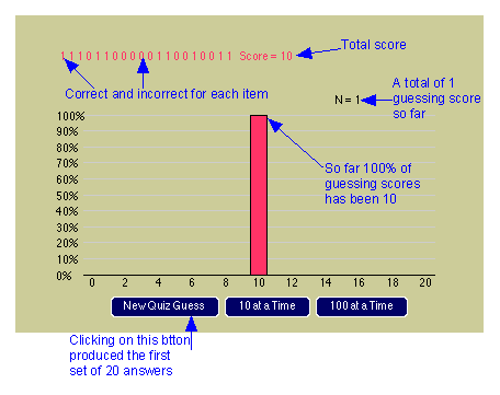 Help on Normal Sampling Graph
