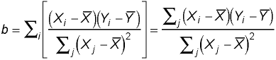 reexpression of the slope formula